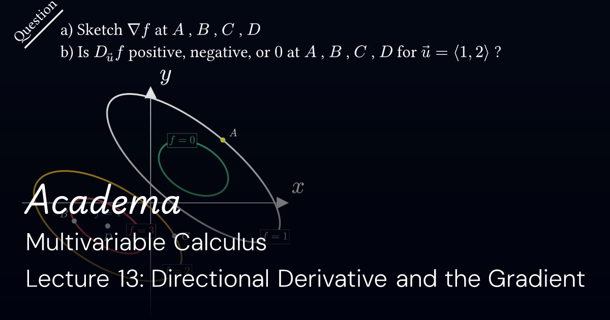 Lecture 13: Directional Derivative and the Gradient | Multivariable ...