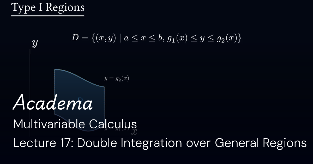 Lecture 17: Double Integration over General Regions | Multivariable ...