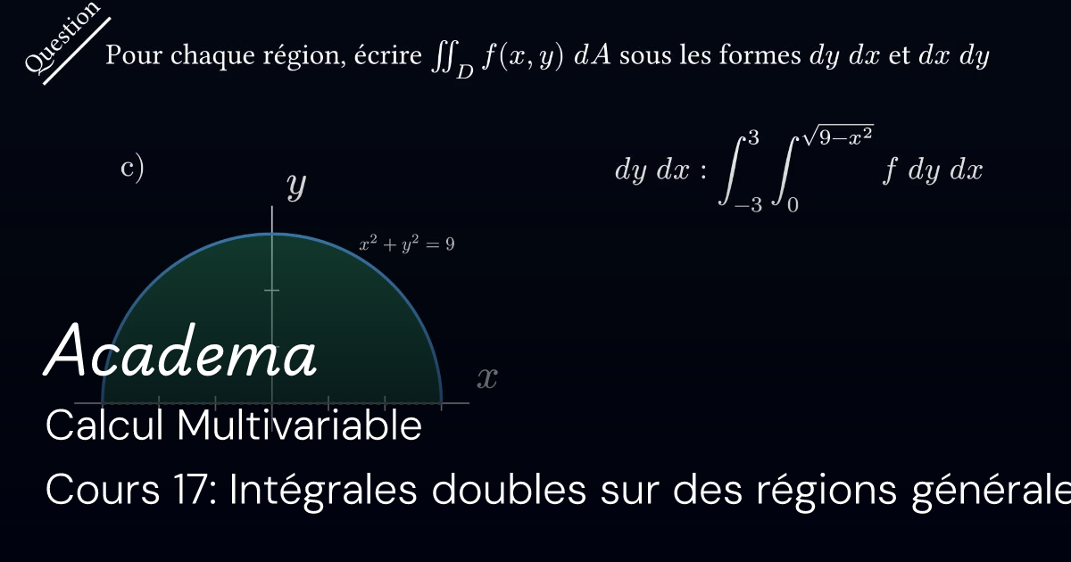 Cours 17: Intégrales doubles sur des régions générales | Calcul ...