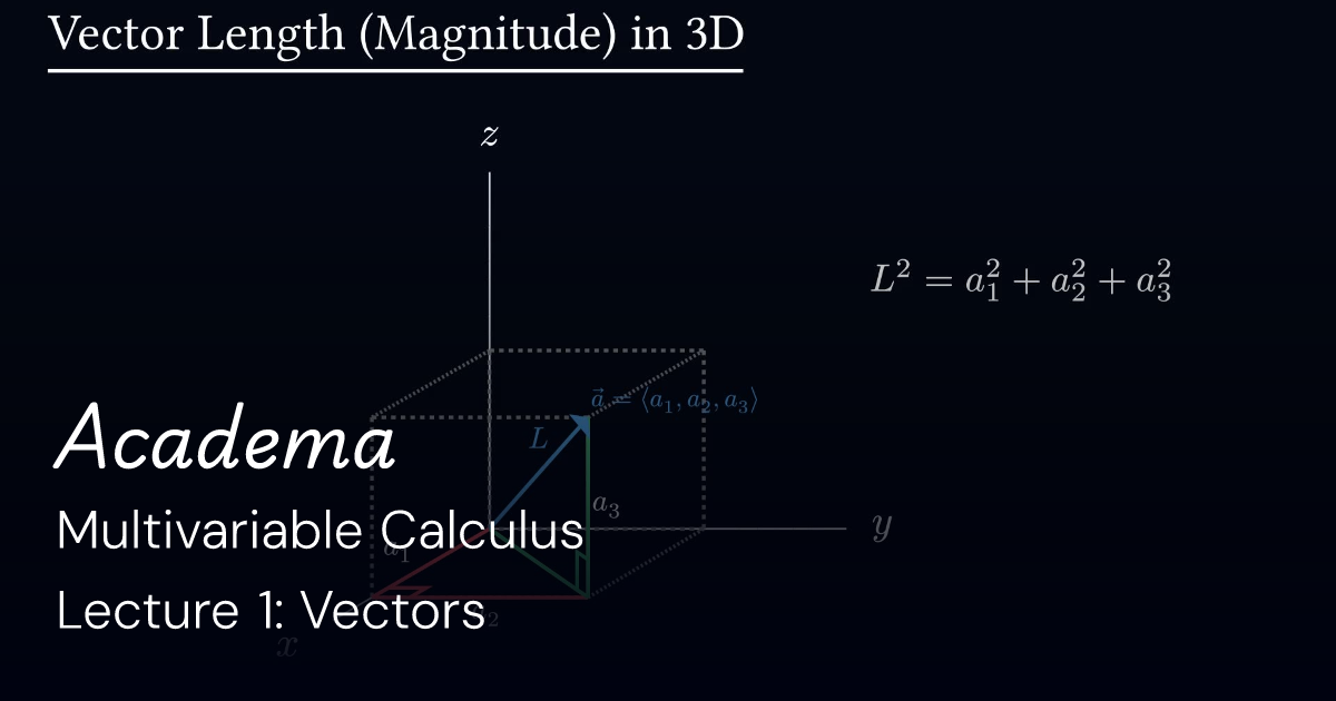 calculus.academa.ai image